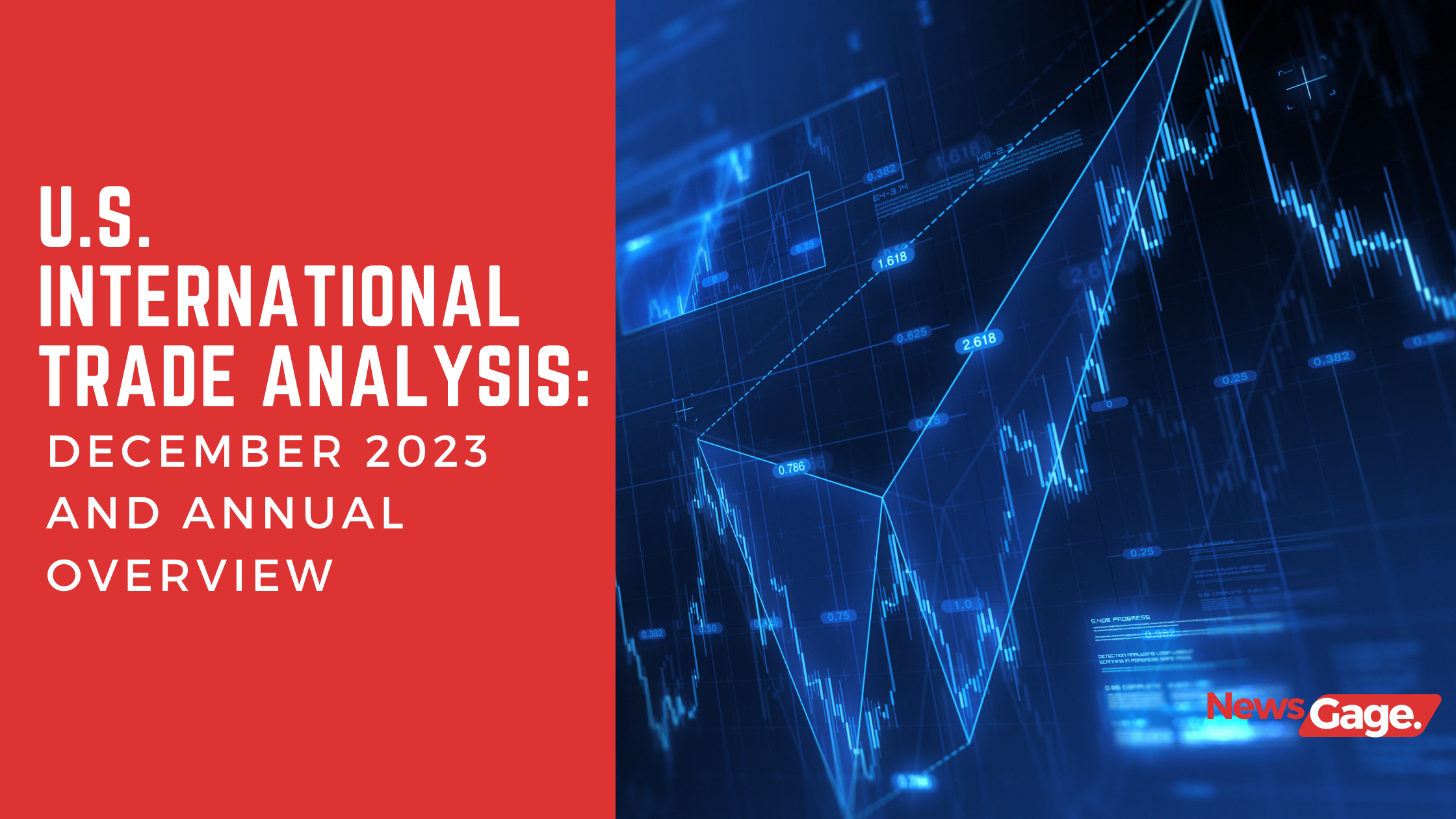 US International Trade Analysis